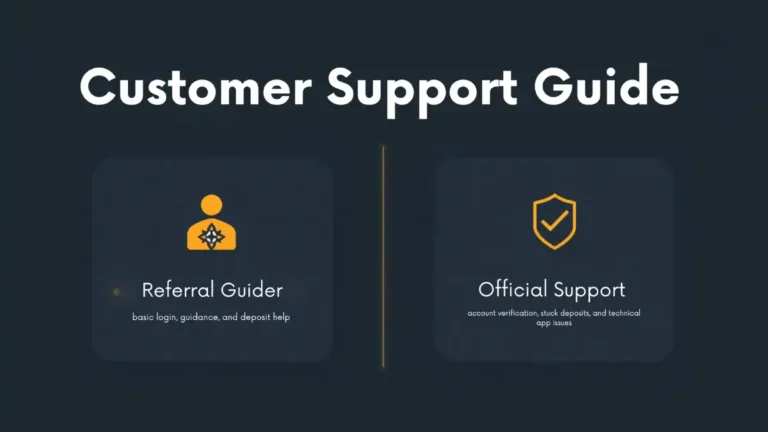 Gemstakes customer support