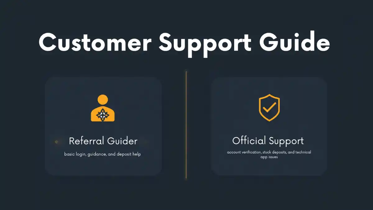 Gemstakes customer support
